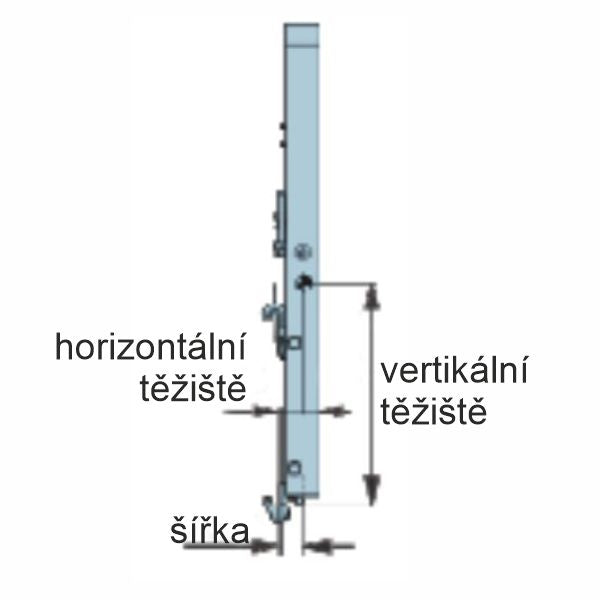 pozicionér vidlíc k čelnému vozíku 3500kg väčší