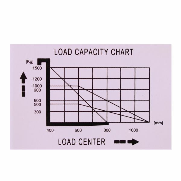 vysokozdvižný vozík manuální eulift SDJ1016