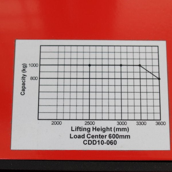 Vysokozdvižný vozík CDD1025EL-LI - 230714