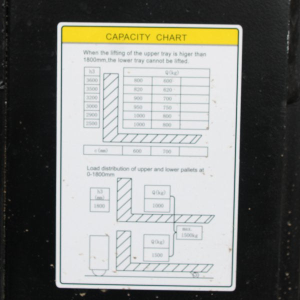 vysokozdvižný vozík CDD1525JS-LI 250115