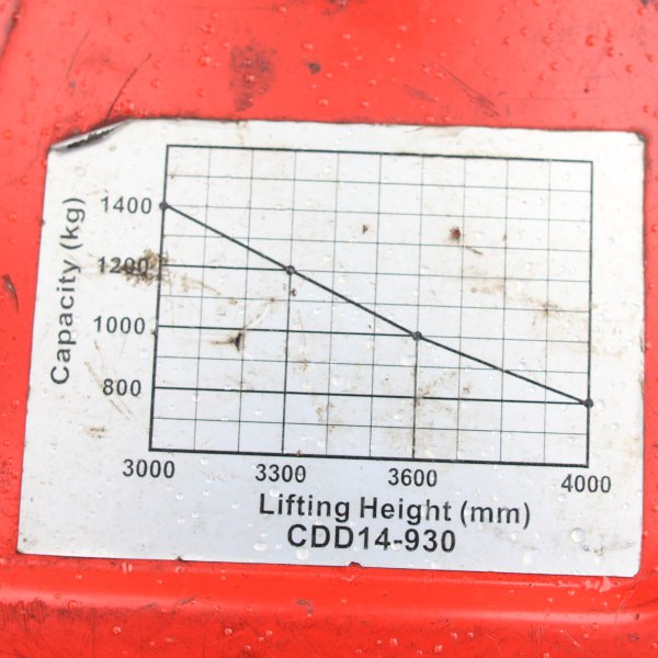 bazárový vysokozdvižný vozík HELI CDD1436EP 260217