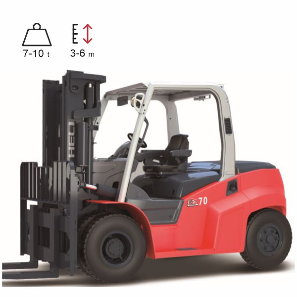 vysokozdvižné vozíky spaľovacie HELI profi G3 7-10t