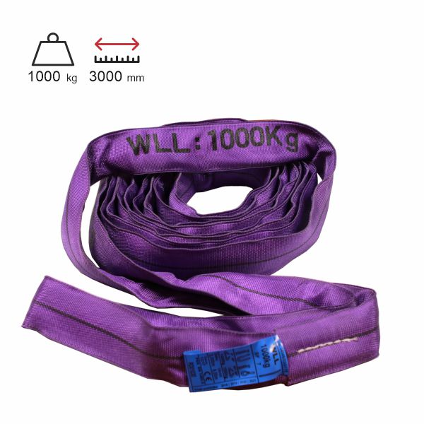 nekonečná slučka R10-3M