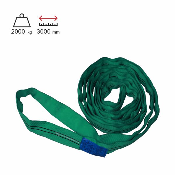 nekonečná slučka R20-3M