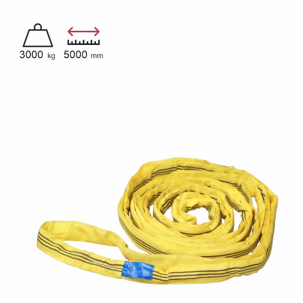 nekonečná slučka R30-5M