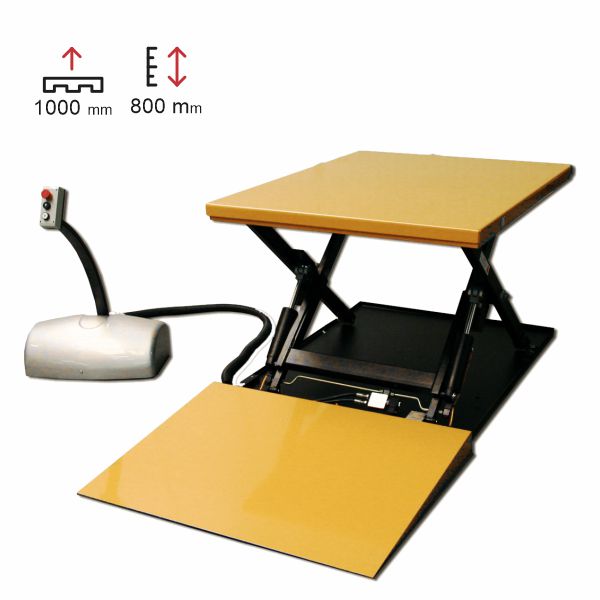 zdvíhacia plošina statická eulift HTF-G