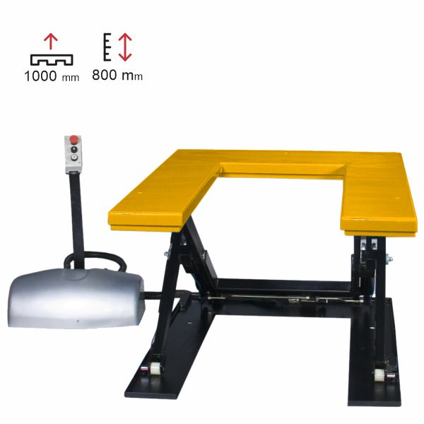 zdvíhacia plošina statická eulift HTF-U