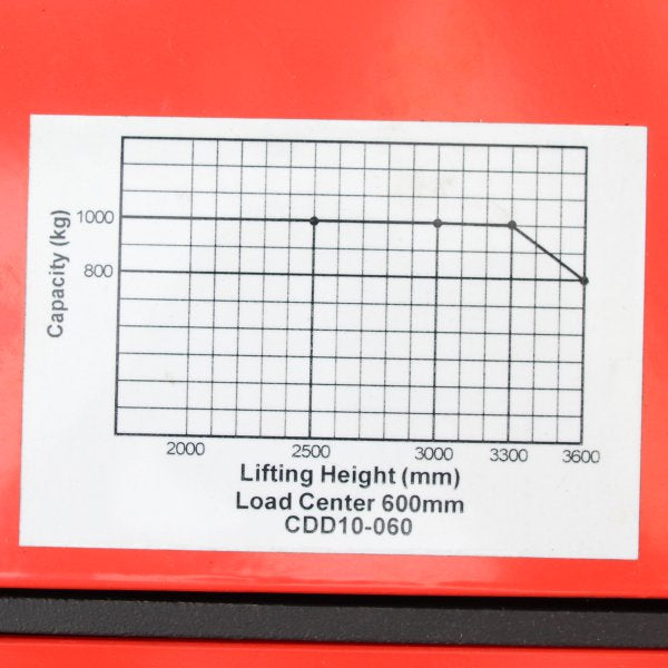 bazárový vysokozdvižný vozík CDD1025EL-LI 260128