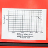 bazárový vysokozdvižný vozík CDD1025EL-LI 260128