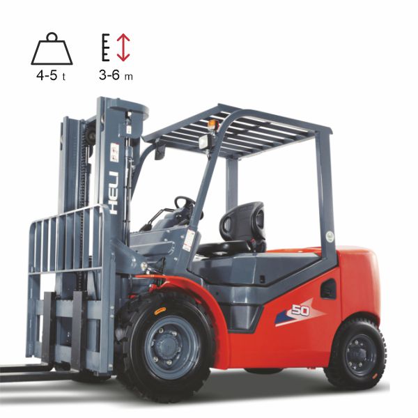 Čelné spaľovanie VZV EKO HELI H3 4-5 TON